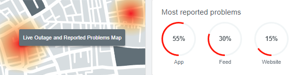 Facebook glitch