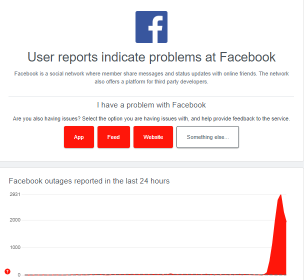 Facebook glitch